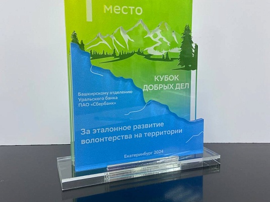Изделия из оргстекла на заказ